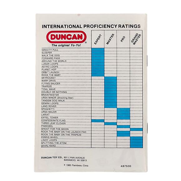 Yo-Yo & Spin Top Toy Trick Book 1985 Vintage The Original Duncan Instructional - Picture 3 of 3